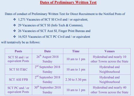 TS Police Preliminary Exam Date