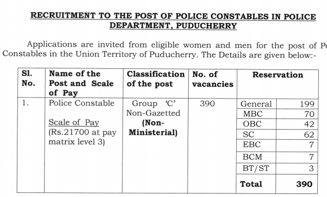 Puducherry Police Recruitment