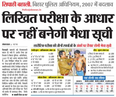 Bihar Police Sipahi Paper Date