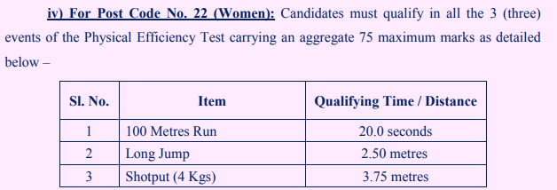 Telangana Police Constable Physical 2018